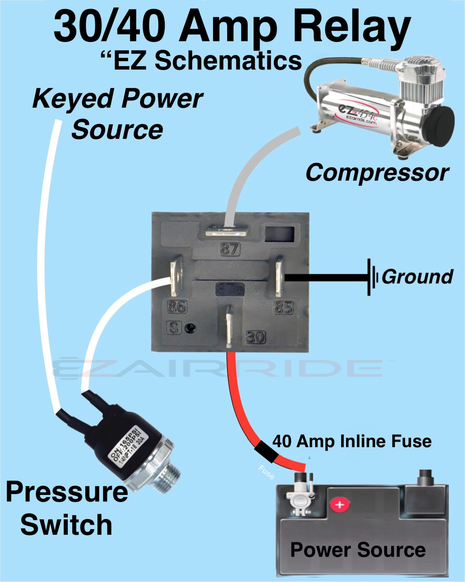 1958 Chevrolet Del Ray "Elite Plus Air Ride Suspension Kit"™ - Image 49